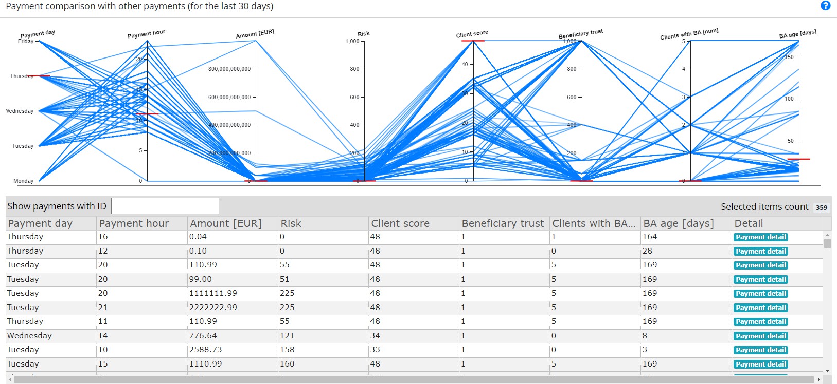 A screenshot of a graph

Description automatically generated